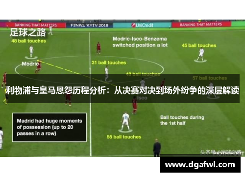 利物浦与皇马恩怨历程分析：从决赛对决到场外纷争的深层解读
