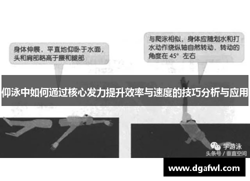 仰泳中如何通过核心发力提升效率与速度的技巧分析与应用