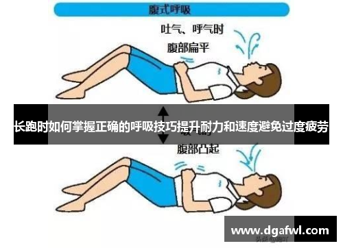 长跑时如何掌握正确的呼吸技巧提升耐力和速度避免过度疲劳
